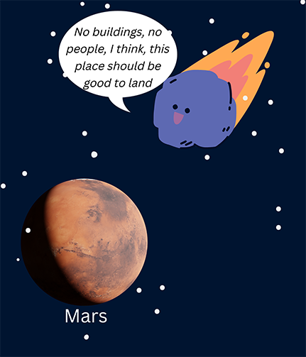 Graphic by Jonathon Carmona El Paisano Media
A meteoroid landed on Mars last Dec. The impact caused a crater to form and chunks of ice were released from under the crust. Scientists could use these chunks in future missions to Mars.