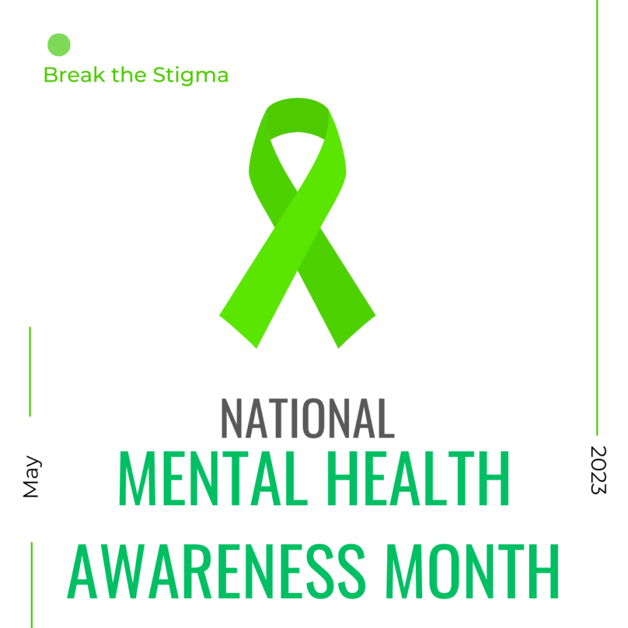 Mental Health Awareness Month